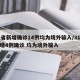 31省新增确诊14例均为境外输入/31省新增4例确诊 均为境外输入