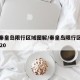 整个秦皇岛限行区域图解/秦皇岛限行区域地图2020