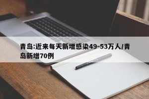 青岛:近来每天新增感染49-53万人/青岛新增70例